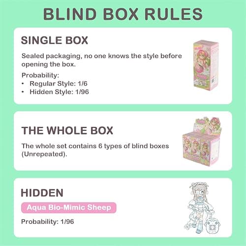BEEMAI Electronic Pets Series Single Box (Contains 1 Figure), 1/12 BJD Blind Box Cute Figures Collectibles Birthday Gift thumbnail 4