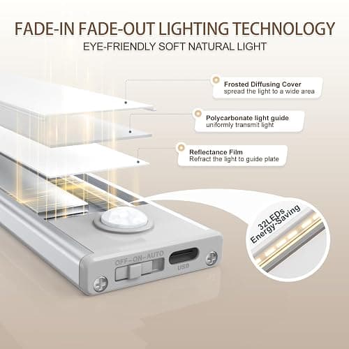 6 Pack Under Cabinet Lighting, 32 LED Rechargeable Motion Sensor Light Indoor, Battery Operated Stick On Magnetic Closet Lights, Wireless Under Counter Lights for Kitchen, Stairs, Warm light 8 in thumbnail 3