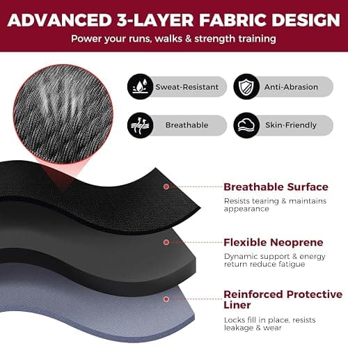 BAGAIL Ankle Wrist Weights for Women & Men, One Pair of 1/2/4/6/8/10 LBS Wearable Leg Arm Weights with Sleek Design & Secure Fit for Walking, Running, Pilates, Home Fitness & Physical Therapy thumbnail 3