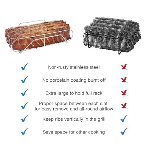Extra Long Stainless Steel Rib Rack for Smoking and Grilling, Holds up to 3 Full Racks of Ribs, Fits 18” or Larger Gas Smoker or Charcoal Grill, Perfect Smoker Accessories Gifts for Men thumbnail 4