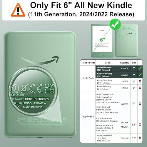 MoKo Case Fits 6" All-New Kindle (11th Generation-2024/2022 Release), Lightweight Shell Cover with Auto Wake/Sleep for Kindle 2024/2022 11th Gen e-Reader, Agave Green thumbnail 2