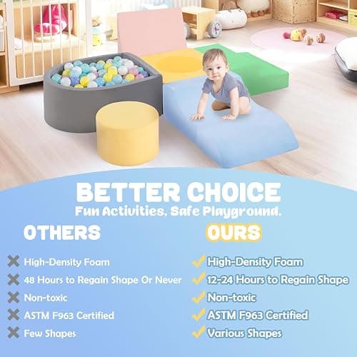 CAMELUS Toddler Climbing Toys Indoor, Baby Foam Climbing Blocks with Ball Pit for 1-3 Years Old, 6-Piece Soft Play Set Climbing Blocks, Climb Crawl Activity Play, Birthday (Balls not Included) thumbnail 6