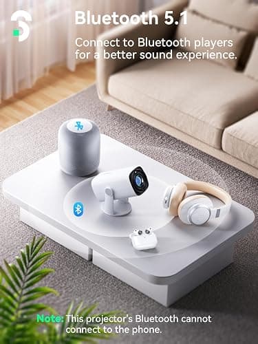 SOOMFON Mini Projector 1080P Support - Portable Small Video Movie Projector Bluetooth 5.1 Auto Keystone Electric Focus for Bedroom/Wall/Home/Outdoor/iPhone/Android/TV Stick thumbnail 5