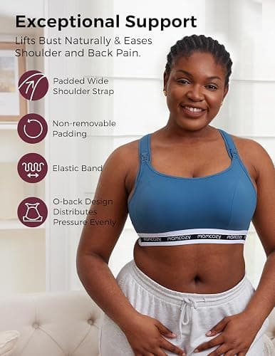 Momcozy Nursing Bras for Breastfeeding, FB011 Low-Impact Nursing Sports Bra Support Maternity Pregnancy Padded Wireless Bra thumbnail 2