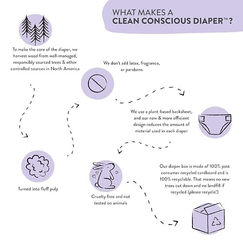 Honest Overnight Diapers thumbnail 7