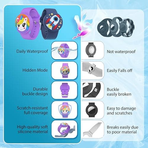Waterproof AirTag Bracelets for Kids, Hidden Silicone Wristbands, 2 Pack | 360° Full Coverage Protection, Lightweight Tracker Holder, Secure Fit, Pool & Playground, AirTag Not Included thumbnail 5