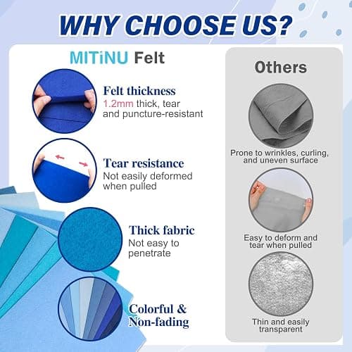 MITINU 13 Pcs 8"x35" Large Stiff Felt Fabric Sheets, 1.2mm Thick Nonwoven Felt for DIY Crafts, Patchwork, Sewing & Home Decoration Projects (Blue Themed Colorful Series) thumbnail 4