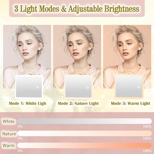 Travel Makeup Bag with Light Up Mirror,Makeup Travel Case with adjustable dividers,Waterproof Makeup Train Case,lighted Makeup Case with Detachable Mirror thumbnail 5