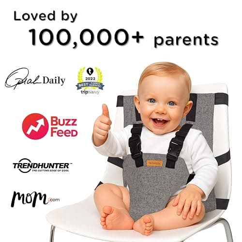 liuliuby Compact Travel High Chair | Portable High Chair for Baby | Baby Travel Essential Harness Seat | Must Haves for Vacations, Restaurants, Family Visits with Babies | Portable Highchair Seat thumbnail 7