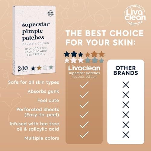 LivaClean 240 CT Neutrals Pimple Patches for Face w/Salicylic Acid & Tea Tree, Hydrocolloid Acne Patches Cute Star Pimple Patch for Healing, Cute Face Stickers, Zit Patch thumbnail 4