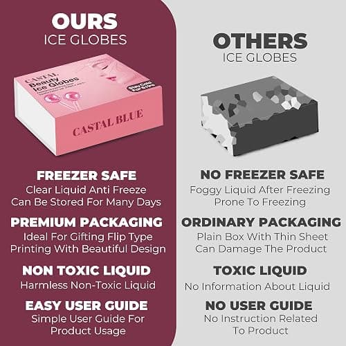 Ice Globes for Face 2Pcs – Enhancing Daily Beauty with Ice Globes for Facials, Skin Tightening & Anti-Aging – Perfect Facial Ice Globes for Puffiness & Wrinkles of Face, Neck & Eyes – Pink thumbnail 7