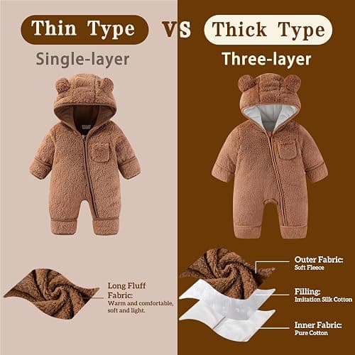 AiWMGL Newborn Baby Bear Outfit With Fold-Over Mittens and Footies Girls Boys Winter Fleece Clothes Hooded Romper Snowsuit thumbnail 3