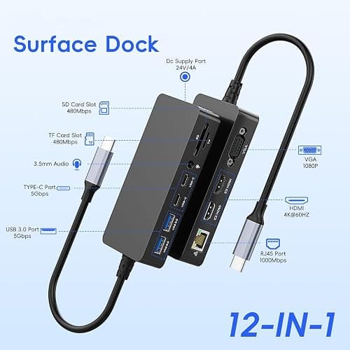 New Surface Thunderbolt 4 Dock Triple Displays 4K HDMI*2+VGA, 12 in 1 Surface Pro Docking Station with Power Adapter for Surface Pro 11/10/9/8/X/7/6/5/4/3, Surface Laptop, Surface Book Go thumbnail 2