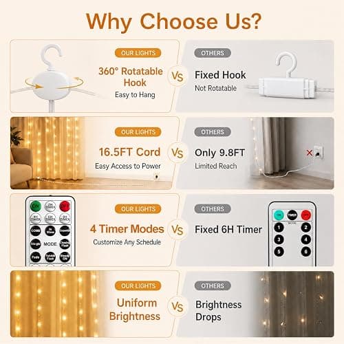ZSJWL 300 LED Curtain Fairy Lights with Remote, 9.8 × 9.8 Ft, USB Plug in | 8 Modes, Waterproof, Twinkle Silver Wire, String Lights for Bedroom, Windows, Christmas, Wedding and Party Decor, Warm White thumbnail 4