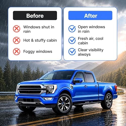 IG Window Visors Fit for 2012-2018 Ford Focus, Out-Channel Rain Guards Vent Wind Deflectors 4PC, Car Accessories for 12-18 Focus thumbnail 5