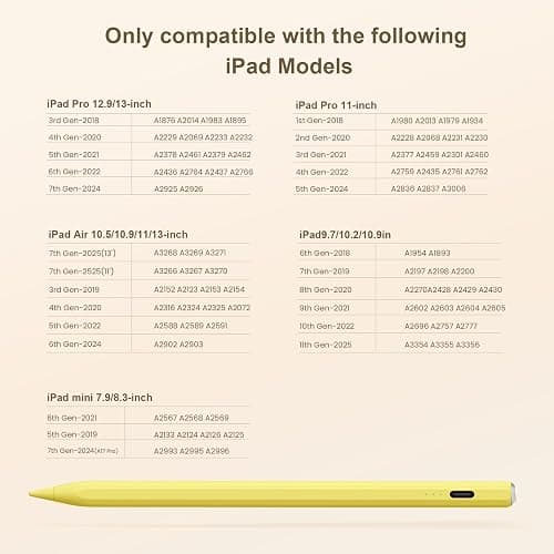 Hastraith Stylus Pen for iPad(2018-2025)-13 Mins Fast Charge with Tilt Sensitivity & Palm Rejection for iPad 11/10/9/8/7/6th Gen, Air 7/6/5/4/3/M3/M2, Pro 13"/12.9"/11"/M4, Mini 7/6/5th,Yellow thumbnail 3