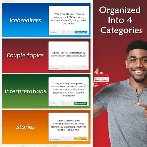 Christian Culture - Couples Edition: Conversation Starters for Meaningful Discussions - Christian Cards & Gifts thumbnail 5