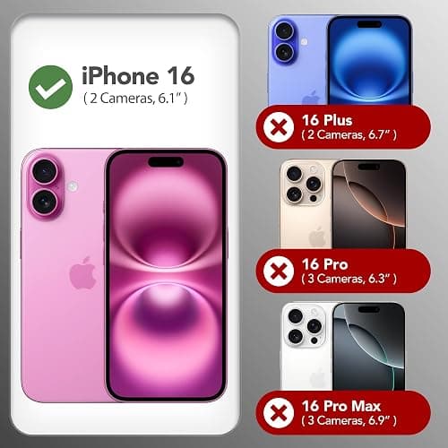 GONEZ Magnetic for iPhone 16 Case, Compatible with MagSafe, [Screen Protector + Camera Lens Protector], Liquid Silicone Shockproof Protective Phone Case for iPhone 16 6.1", Blue thumbnail 2