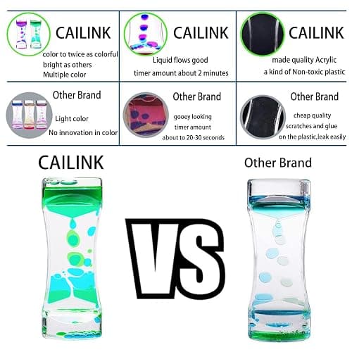 CAILINK Liquid Motion Bubbler Timer 2Pack Sensory Toys for Relaxation, Floating Color Lava Timers thumbnail 5