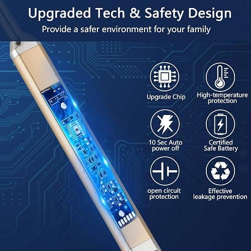 MEIRUBY Electric Candle Lighter, Valentine's Day Gifts for Women Mom Men Wife, USB Arc Rechargeable Windproof Long Lighter for Candle BBQ Birthday Housewarming Gift Idals thumbnail 3