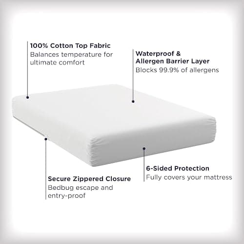 AllerEase Ultimate Allergy Protection and Comfort Zippered Mattress Protector, Queen thumbnail 3