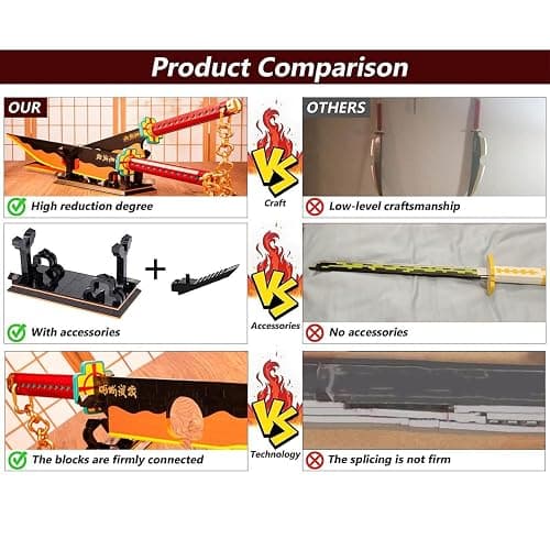 Kravkind 1478pcs, 82inch for Demon Slayer Sword Building Block Model, Samurai Sword Set with Scabbard and Stand, Best Gift for Anime Fans (Tengen Uzui Sword) - Tengen Uzui Sword thumbnail 2