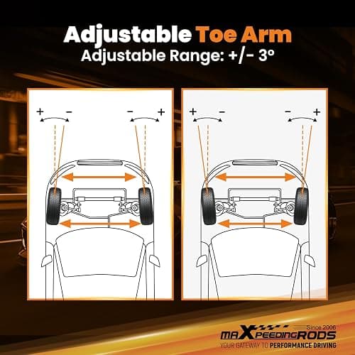 maXpeedingrods Adjustable Rear Toe Arms for Honda Accord 2018-2022, for Honda Civic/CRV 2016-2025, for Acura Integra Type-S DE5 2023+ thumbnail 7