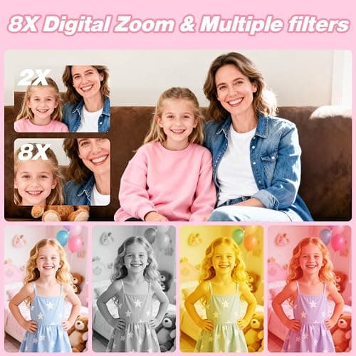 Goopow Kids Camera Toys for 3-8 Year Old Girls Boys,Children Digital Video Camcorder Camera with Cartoon Soft Cover, Best Chritmas Birthday Festival Gift for Kids - 32G SD Card Included thumbnail 7