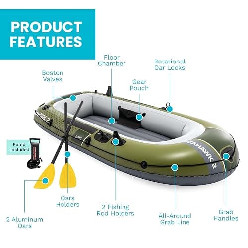 INTEX Seahawk Inflatable Boat Series: Includes Boat Oars and High-Output Pump - Fishing Rod Holders - Gear Pouch thumbnail 6