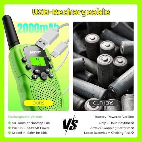 BATURU Rechargeable Walkie Talkies for Kids 3 Miles Long Range, 22 Channels Walkie Talkie with Clear Sound, Battery-Saving Kids Walkie Talkies 3 Pack, Stocking Stuffers for Girls Boys Age 5-10 thumbnail 3