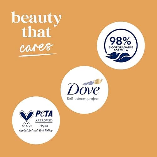 Dove 24hr Lotion Body Wash Dryness Relief with Jojoba Oil, 30.6 oz | Moisturizing body wash with MicroMoisture for dry skin thumbnail 9