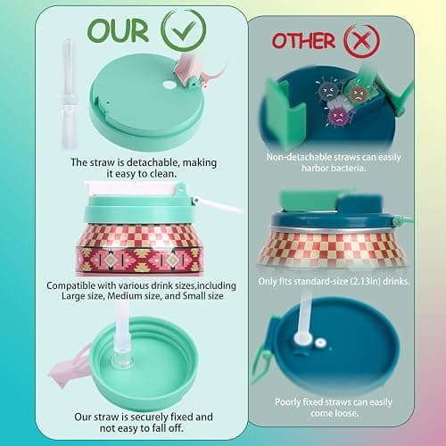 4-Pack Soda Can Lids - 3 Sizes Can Covers with Silicone Straws, Reusable BPA-Free, Spill-Proof & Airtight Seal, Easy to Use, Fits for S/M/L Sizes Cans for Soda, Beer, Juice, Seltzer thumbnail 3