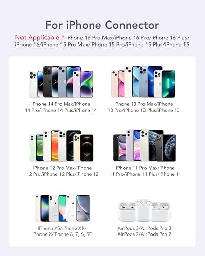 charmast Small Portable Charger for iPhone, Ultra-Compact 20W PD Fast Charging Power Bank 5000mAh, Mini Battery Pack for iPhone 14/14 Pro Max/13/13 Pro Max/12/12 Pro Max/11/XR/X/8/7/6 etc thumbnail 2