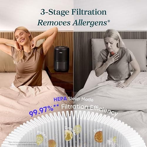 LEVOIT Air Purifier for Home Allergies Pet Hair in Bedroom, Covers Up to 1073 ft² by 56W High Torque Motor, AHAM VERIFIDE, 3-in-1 Filter with HEPA Sleep Mode, Remove Dust Smoke Odor, Core300-P, Black thumbnail 3