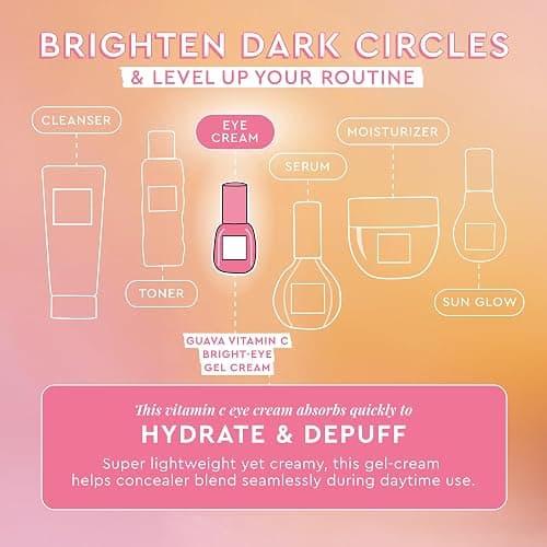 Glow Recipe Guava Vitamin C Brightening Eye Gel - Niacinamide, Peptides & Green Caffeine Gentle Under Eye Cream for Dark Circles, Puffiness & Bags - Lightweight, Hydrating, Firming - Makeup Prep, 15ml thumbnail 3