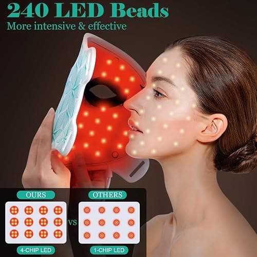 biuufish Red Light Therapy for Face, 7＋1 Colors LED Face Mask Light Therapy with 850NM Near-infrared, Portable Rechargeable Red Light Therapy Mask Skin Care Device at Home and Travel for Anti-Aging thumbnail 2