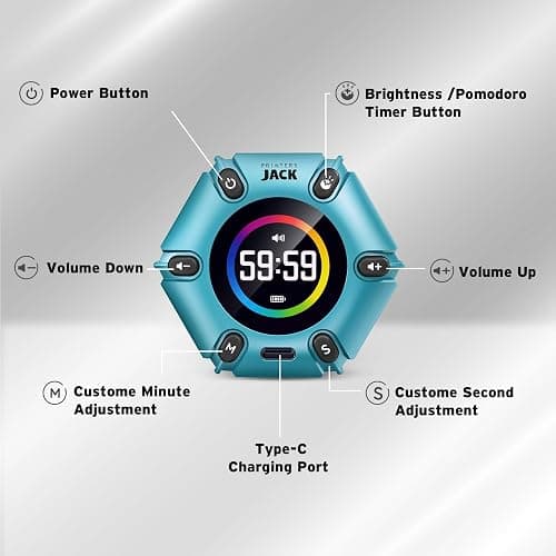 Pomodoro Timer, Magnetic Visual Timer with Flip Countdown, Silent & Alarm, Tools for Anyone, Cube Digital Timer for for Work, Kitchen Cooking, Study, 3/5/10/25/30/60min & Custom Countdown - Turquoise thumbnail 6