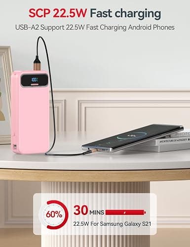 20000mAh Lightweight-Portable-Charger-Power-Bank with Built-in Cables and AC Wall Plug, PD20W USB-C Fast Charging Battery Pack, LED Display External Travel Phone Charger for All iPhone,Samsung,Android thumbnail 6