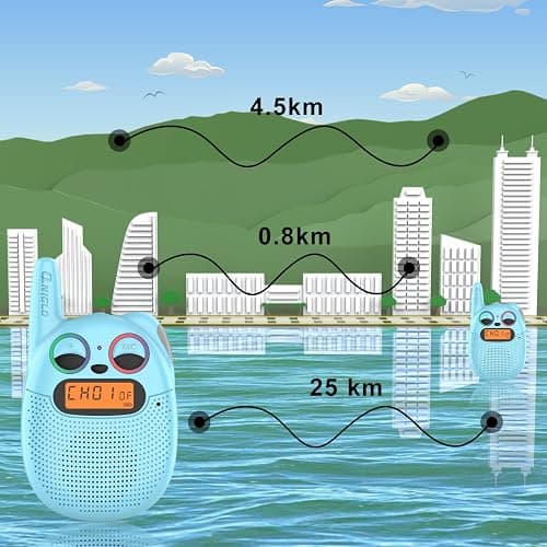 Walkie Talkies for Kids, 3 Miles Long Range 22 Channels 2 Way Radio for Boys Girls Ages 3-12, Walkie Talkies for Outdoor Camping Hiking, Easter/Birthday Presents for 4 5 6 7 8 Year Old thumbnail 7