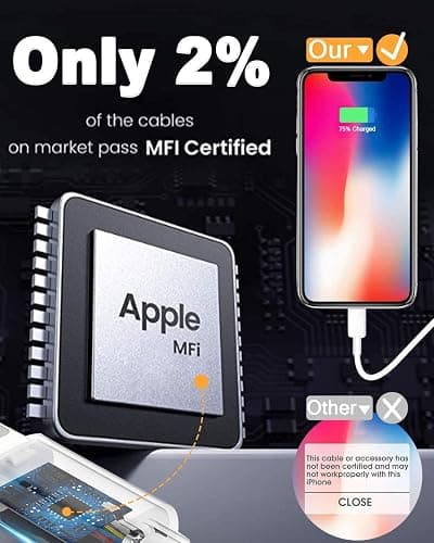 Susnwere 4 Pack [Apple MFi Certified] Apple Charging Cable 6ft, Lightning Cable 6 Foot,iPhone Charger Cable, 6 feet Long Apple Fast Charger Cord for iPhone 14/13/12/12 Pro Max/11/ X/XS/XR/XS Max,ipad thumbnail 2