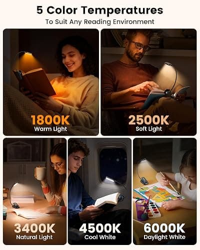 Glocusent 20 LED Book Light for Reading in Bed, Eye Caring Reading Light, 5 Colors & 5 Brightness 3–100LM Dimmable, 1200mAh Rechargeable to 90 Hrs, Lightweight Clip on Light for Book Lovers thumbnail 4