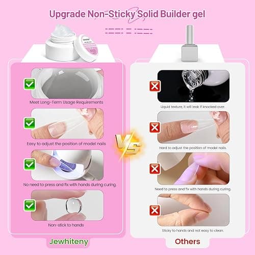 JEWHITENY 45g Large Capacity Clear Solid Builder Gel: Non-sticky 3D Sculpting Gel For Nail Extension, Nails Carving & 3D Molding Nail Art thumbnail 3