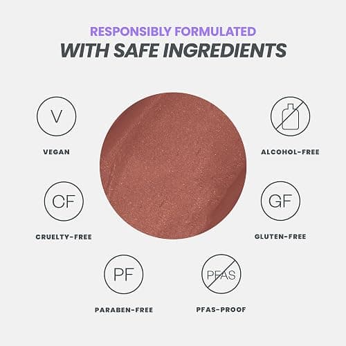 Wonderskin Wonder Blading All Day Lip Stain Peel Off Masque - Long Lasting, Waterproof & Transfer Proof Brown Lip Tint, Matte Finish Peel Off Makeup (Hush Masque) thumbnail 4