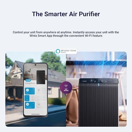 WINIX 5510 Air Purifier (New Generation of 5500-2 with App Support) for Home Large Room Up to 1881 Ft² in 1 Hr, True HEPA, High Deodorization Carbon Filter and Auto Mode, Captures Pet Allergies, Smoke thumbnail 4