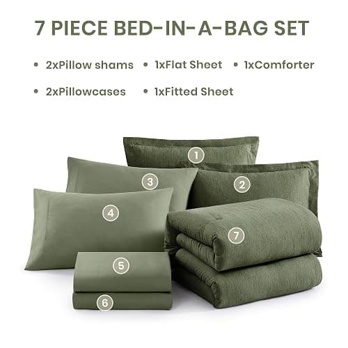 Monbix Oversized Queen Comforter Set - 7 Pieces Cationic Dyeing Olive Green Bed in a Bag Bedding Sets with Comforter, Sheets, Pillowcases & Shams, Reversible Bedding Comforters Sets thumbnail 8