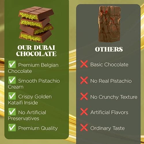 Dubai Crispy Knafeh Chocolate Pistachio Bar 7oz | Famous Dubai Kunafa Pistachio Chocolate Bar | Crispy Kunafe with Pistachio Paste | Gourmet Dessert Gift thumbnail 8