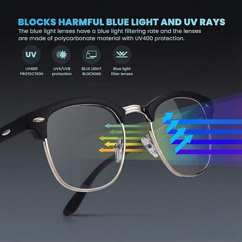 racico Blue Light Glasses for Men & Women - Mixed Material + Metal Frames with UV Protection Coating thumbnail 3