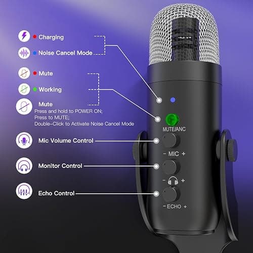 ZealSound Wireless Microphone,USB Mic for iPhone PC iPad Android Phone-Cordless Condenser Desktop Microphones with Mute Echo Monitor Volume Gain 2.4GHz for Podcast,ASMR,Gaming,YouTube Video/K66 Black thumbnail 3