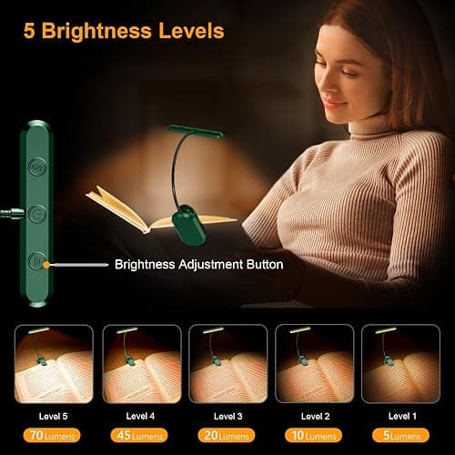 Gritin Rechargeable Book Light for Reading in Bed with 19 LED &Memory Function-Eye Caring 3 Color Temperatures,5 Brightness Levels,90 Hrs Runtime Flexible Goose Neck Clip on Light-Dark Green thumbnail 2