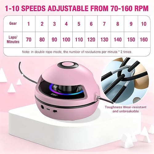 Kinder Smartes Springseil, Automatisches Elektronisches Springseil mit Fernbedienung, 10 Stufen Geschwindigkeit, LED Display Zähler, Bluetooth Musik, Trainingsgerät für Kinder und Erwachsene thumbnail 3